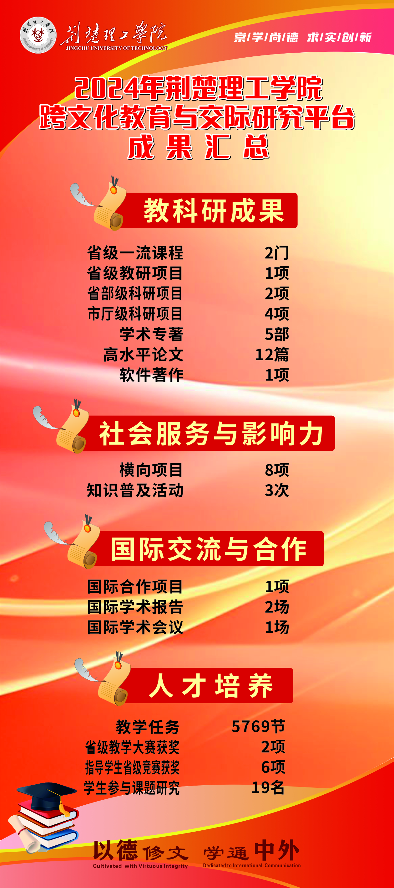 qy球友会