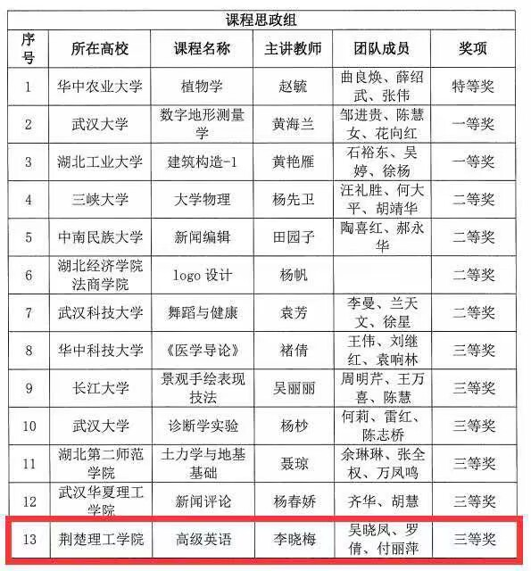 qy球友会