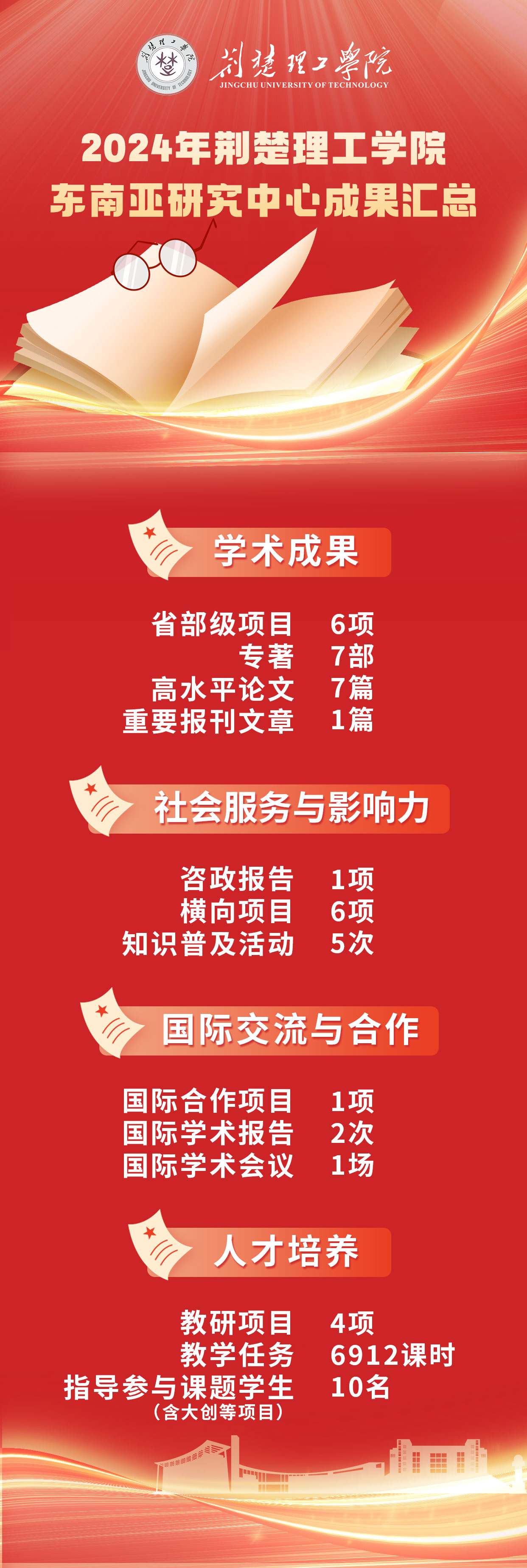 qy球友会